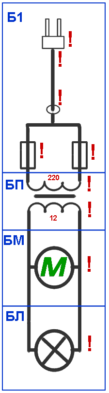 Utilizarea metodei secvențiale de bloc pentru rezolvarea problemelor circuitelor electrice