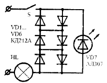 Circuitul indicatorului de stare de la distanță