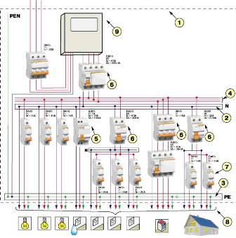 Circuit de comutare RCD pentru intrare trifazată