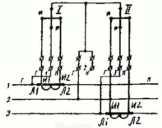 Schema de includere semi-indirectă a unui contor de energie activă trifazat cu două elemente într-o rețea cu trei fire