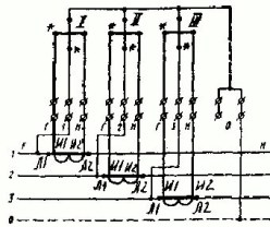 Schema de includere semi-indirectă a unui contor de energie activ trifazat