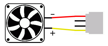 Fundamentele ingineriei electrice pentru iubitorii de modding computer