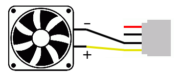 Fundamentele ingineriei electrice pentru iubitorii de modding computer