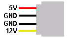 schema moleculelor