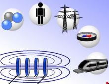 Dezavantaje ale teoriei electromagnetismului general acceptate