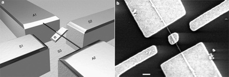 Primul motor nanoelectric