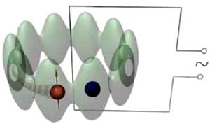 Primul motor nanoelectric