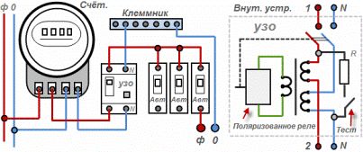 Schema de conectare a dispozitivului de curent rezidual (RCD)