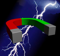 Secretele electromagnetismului