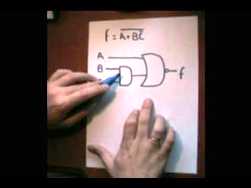 Algebra booleană. Partea 2. Legile și funcțiile de bază