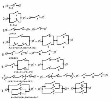 Scheme de contact tipice