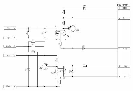 Schemă a adaptorului RS-232C - 