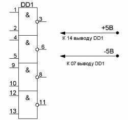 Filet de cip K155LA3