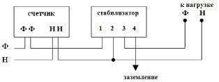 Schema de conectare a unui stabilizator de tensiune pentru o casă de țară