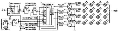 Controler LED ghirlandă