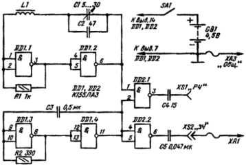 Generator pentru verificarea receptoarelor