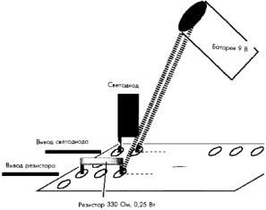 Instalare casnică pentru măsurarea conductivității apei