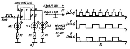 Operație D - declanșare în modul numărare