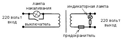 Funcții suplimentare ale transformatorului de izolare