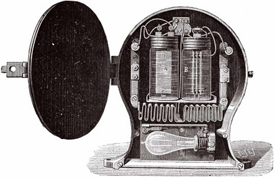 Contor electrochimic de energie electrică