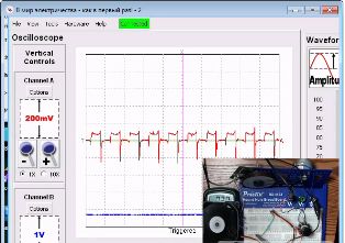 Multe procese au fost cercetate folosind un osciloscop virtual