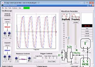 Multe procese au fost cercetate folosind un osciloscop virtual