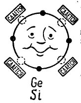 Germanium atomic (siliciu)