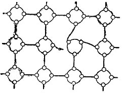 Introducere într-un semiconductor cu 3 impurități de valență.