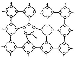 Introducere într-un semiconductor cu 5 impurități de valență.