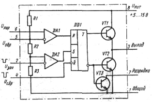 Diagrama funcțională a cronometrului integrat KR1006VI1