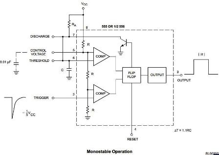 Circuitul unic de vibrator