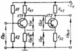 Circuitul amplificator continuu