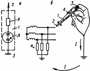 Indicator de tensiune monopol cu ​​tip IN-90; IN-91