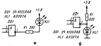 Circuit LED