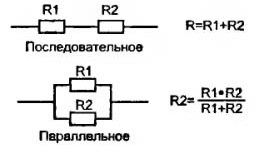 Diagrame de conectare la rezistență