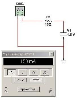 Măsurători curente în programul de simulare Multisim