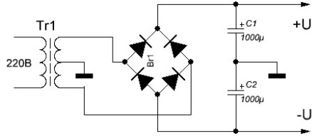 Circuitul redresor bipolar