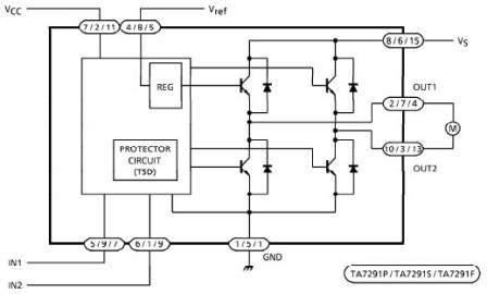 Chip de dispozitiv intern TA7291P