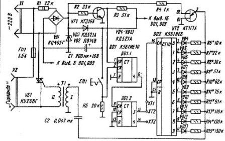 Schema ghirlandei unității de control automat