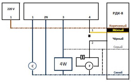 Schema de conectare pentru controlerul RDK 8.4