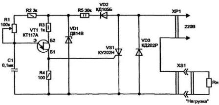 Controler de tiristor