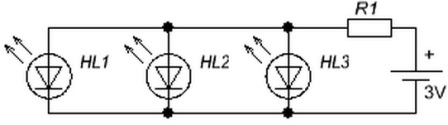 Circuit LED slab