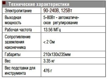 Caracteristicile tehnice ale stației MX-5000