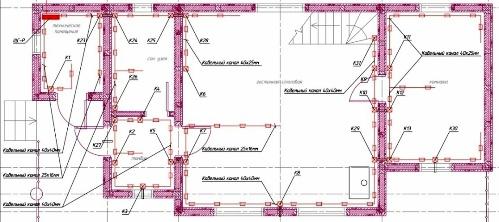 Circuit electric