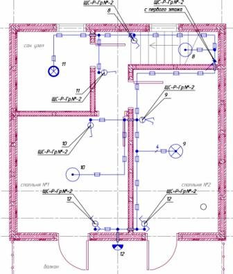 Schema de iluminat