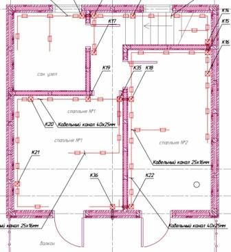 Circuit electric