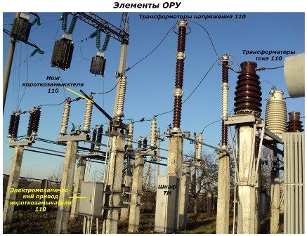 Elemente de comutare exterioară