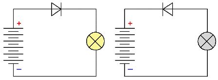 circuit electric cu baterie, dioda si bec