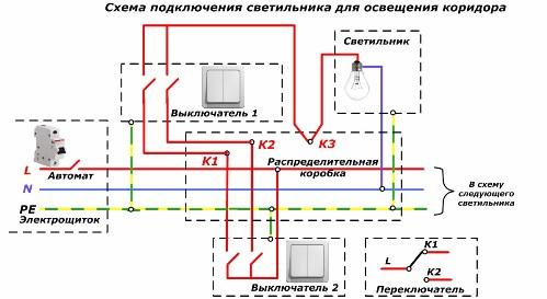 Schema de conectare a luminilor pentru iluminarea coridorului