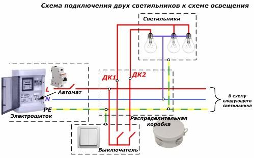 Schema de conectare a două lămpi la schema de iluminare